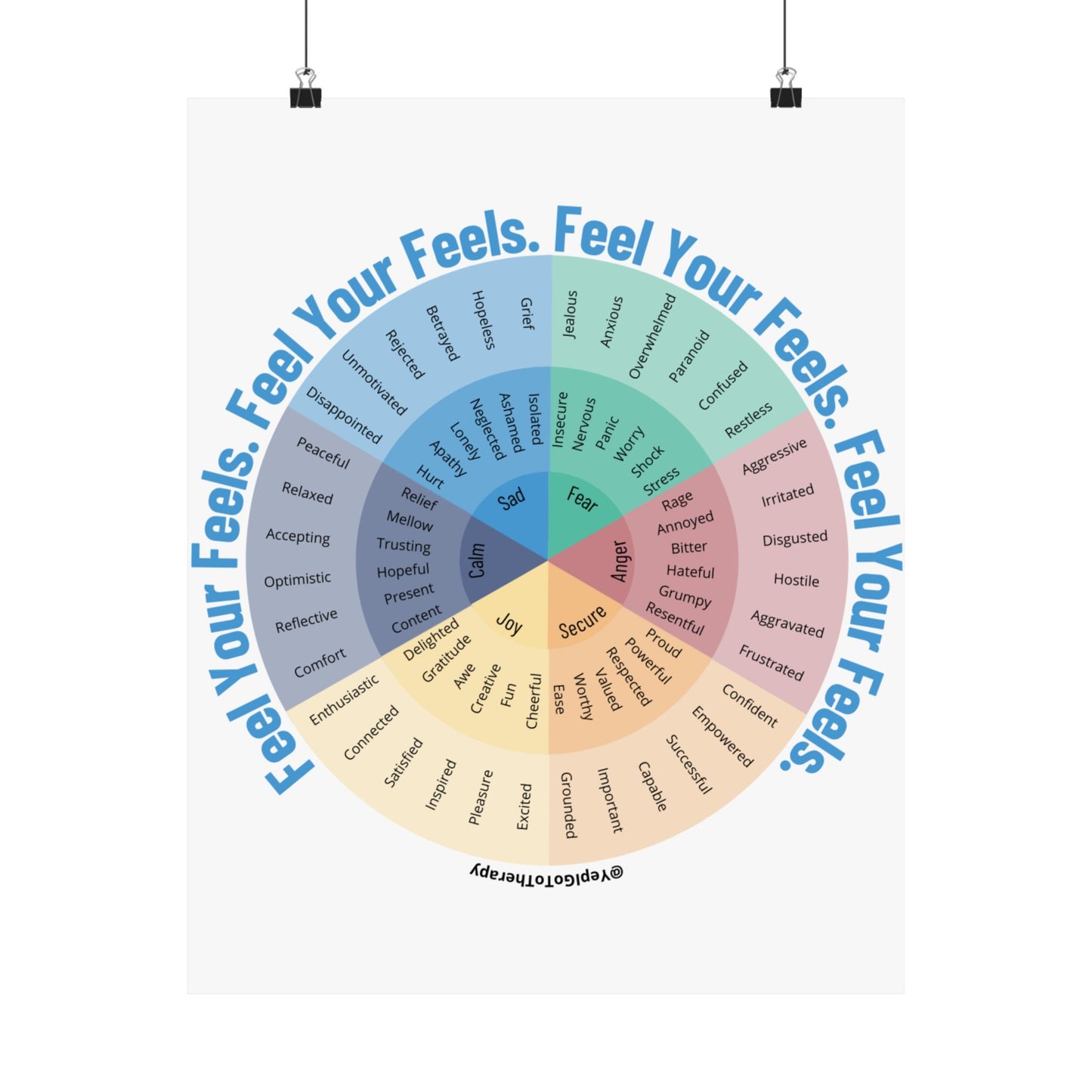 Emotion Wheel Poster