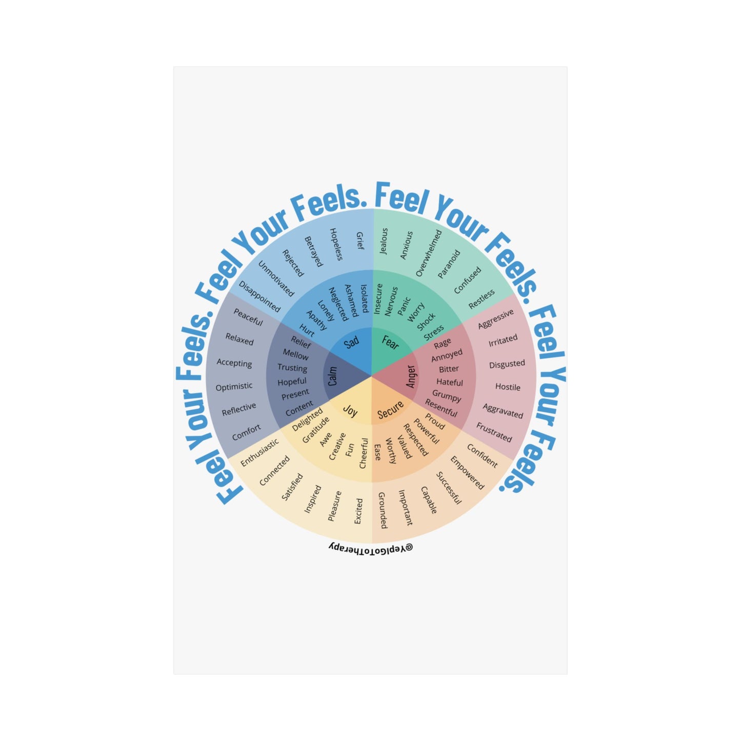 Emotion Wheel Poster