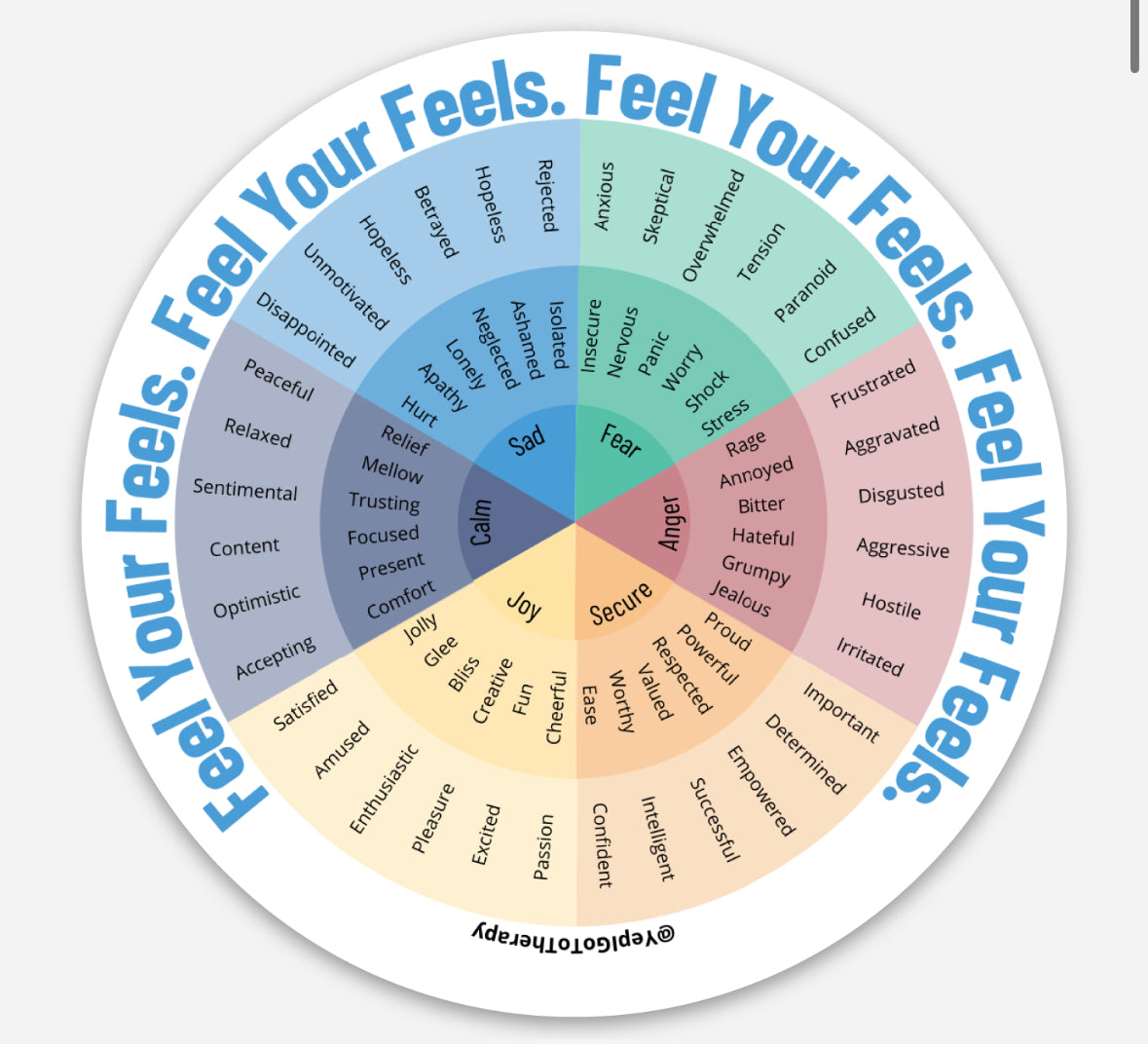 Emotion wheel sticker 
