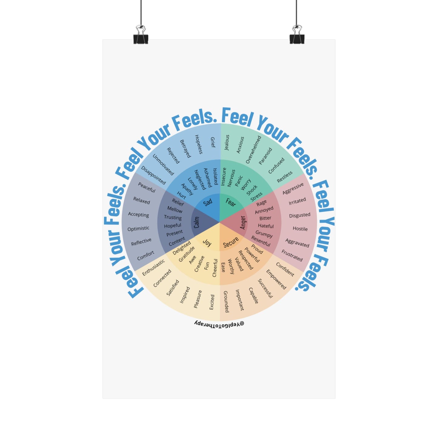 Emotion Wheel Poster