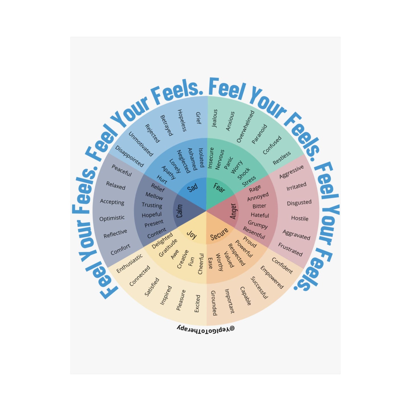 Emotion Wheel Poster